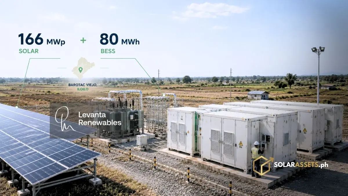 Iloilo Solar Project Secures ₱6.215 Billion Financing for Renewable Energy Development